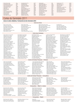 Veronica Pereira da Silva              RUBI            Viviane Maria Pinheiro Faria               SAFIRA           Wandilza Siewert                            RUBI             Zelia Maria Prado Guilhon                SAFIRA
Vilma Aparecida de Matos               SAFIRA          Viviane Marli Rempel                       RUBI             Wanely Meireles Teixeira                    RUBI             Zelia Pontes Sena                        SAFIRA
Vilma Aparecida dos Santos Rinaldi     RUBI            Viviane Moreira Ferreira                   SAFIRA           Wanessa Cardoso Matozinhos                  SAFIRA           Zelia Terezinha Tagliapietra             SAFIRA
Vilma Lucia de Vasconcelos Cruz        RUBI            Viviane Paula Acor Magalhes                SAFIRA           Welbert Candido Siqueira                    SAFIRA           Zelodia Lima Santos                      SAFIRA
Vilmara Aparecida Neumann              SAFIRA          Viviani Vieira Cunha Schvanz               RUBI             Wilma Aparecida Gomes Reis                  SAFIRA           Zena Dutra Leao                          SAFIRA
Vilmara Guimaraes Santos               SAFIRA          Viviani Zanoti                             SAFIRA           Wlyana Ferreira de Souza                    RUBI             Zenaida Alves da Cruz Albuquerque        RUBI
Virginia Martins                       RUBI            Vladia Celia Moreira                       SAFIRA           Xenia Marcia Souza Siqueira                 SAFIRA           Zenimeire Queiroz da Silva               RUBI
Vitalina Garcia Lopes                  SAFIRA          Volia Lima Sampaio Alves Ferreira          SAFIRA           Yara Alves Leite de Freitas                 RUBI             Zenir Gomes de Sousa Oliveira            SAFIRA
Vitoria Gomes Alipio                   RUBI            Walcineia Gomes de Franca                  SAFIRA           Yara Alves S Barros                         RUBI             Zenith de Fatima Gosgozinho Murta        SAFIRA
Vivian Alves                           SAFIRA          Waldilea Ribeiro da Silva Andrade          SAFIRA           Yara Aparecida Simoes Passos                SAFIRA           Zulmira Soares Lima                      SAFIRA
Vivian da Silva Wyler B. Teixeira      SAFIRA          Waldirene Ap Fernandes Ribeiro             SAFIRA           Yara Cristina Golin de Andrade              RUBI             Zulmira Zulma Candido dos Santos         SAFIRA
Vivian de Almeida Castilho Silvest     RUBI            Walewska Araujo Barcelos                   RUBI             Yara Paranhos Rosa                          SAFIRA           Zunara Jacob Barros da Silva             RUBI
Vivian Lorencini Muller                SAFIRA          Wanda Koza da Silva                        SAFIRA           Yraci Bezerra da Cruz                       RUBI
Vivian Roca Fujimura                   SAFIRA          Wanda Mazoni Miranda                       RUBI             Yuka Yonamine                               SAFIRA
Viviane Braga Barros                   SAFIRA          Wandereza Franco Soares                    SAFIRA           Yulaa Antunes Fernandes                     SAFIRA
Viviane Bressan de Andrade             RUBI            Wanderlena Santos de Assis                 SAFIRA           Zaira Helfensteller Silva                   SAFIRA



Cortes do Seminário 2011
Lista em ordem alfabética. Fechamento do Ano Seminário 2010
                                                                                                   Corte de Início
Adenize Santos Dourado                                Evelise Freitas da Silva                                    Marcenia Karla Teles da Silva                                Rosa Maria Reis
Amanda dos Santos Torres                              Francisca Neris de Oliveira Lima                            Maria das Gracas Gomes da Trindade                           Sara Teodora dos Santos
Ana Claudia Piovezana Farinelli                       Ione Almeida Barbosa                                        Maria Lyamara Alves Matos                                    Silvia Jeane de Macedo Stotlar
Andrea Marcia de Souza Pedroni                        Ivonete Dias da Silva Oharomari                             Martha Mary Willians Cardoso da Paz                          Suzana dos Santos Sousa Torres
Andreia Zomer Rossi Eyng                              Jeane Sousa do Amaral                                       Mauro Carvalho de Oliveira                                   Valeria Aguiar de Farias Gedda
Angela Regina Martins                                 Leticia Carre Wahast                                        Naiana Carolina Bonotto                                      Valeria Menezes Martins Prestes
Arlene Teresinha dos Santos Pereira                   Liliane Regina Lanius                                       Reginalda Maria Martins Cursino
Elislene Manzano Zenaro                               Luciana Giovanella Dragone Del Papa                         Rosa Maria Bianna Lessa

                                                                                               Corte das Unidades
Agnes Roberta de Souza Rossi                Deise Marialva Scola Ferreira                    Ieda Almeida de Souza                           Luzslaid dos Santos Barbosa                   Rita Aparecida Lumi Shida Higa
Alessandra de Lima Collyer                  Denise Menzes Deleberador                        Inara Aparecida C Mourva Velho                  Marcia Cezar Ovalle                           Rita de Cassia Gontijo Ratis
Alessandra Teixeira Sapiras                 Denize Aparecida Dantas                          Íris Waldow El Messane                          Marcia de Jesus Campos Assis                  Rita Socorro Sabelli Hidaldo
Alodia Lisboa de Miranda                    Derci Xavier Sestrem                             Isabella Costa Nova                             Marcia Maria Palhares Chaves                  Rosa Maria Bianna Lessa
Ana de Sena Lima da Silva                   Douvanne de Morais Guedes                        Isolda Teixeira Rodrigues                       Margarida Aparecida Siqueira                  Rosa Maria Campanaro Cunha
Ana Maria Borghi Hornos                     Edneia Carvalho de Souza Zerial                  Ivonete Dias da Silva Oharomari                 Maria Angélica M. dos Santos                  Rosana Kalil de Novaes Santos
Andrea Ponte Rocha                          Elaine Tereza Berlezi                            Izabella Araujo Cunha Mourao                    Maria das Graças Gomes da Trindade            Rosangela Alcantara Alves Amaral
Aparecida de Jesus Fernandes                Eliane Dias de Souza                             Jackeline da Silva Gomes                        Maria Jose Brandao E Magalhaes                Rose Margareth S Aguiar
Berenice Maria de F. Mauricio               Eliane Forli Marcucci                            Jailma Barbosa de Araujo                        Maria Silvana Cavalcante Martins              Roseli Barros Rodrigues de Sousa
Camila de Figueiredo Mauricio Lopes         Elienai Ribeiro Morais Manfrinato                Jeane Sousa do Amaral                           Maria Sirley M. Lara Ferreira Borges          Rossana Granato
Carla Sueli Carneiro Cabral                 Eliete Gonçalves dos Santos Barbosa              Josiane Dias                                    Mariana Gazetta de Frias                      Rossana Marley Dagostin
Carolina Correa Pinelli Nogueira            Elisete Maria da Fonseca Cezario                 Juliana Carneiro de Melo                        Mariana Gonçalves Cavalcante                  Sandra Micheline Dias
Cathia Delpreto Spolaor                     Elizabeth Atherino Kotzias                       Juliana de Fatima Santos                        Maricele Fátima Roberto da Rosa               Sarah de Medeiros Maluf Wutke
Christiane Goretti S. R. de Oliveira        Eudenia Bezerra Monte                            Juliana Vieira Ferreira                         Marta de Moura Borges Ferreira                Sheyla Silvia Negreiros C. Mourão
Cíntia Marjurye Silva Teixeira              Evelise Freitas da Silva                         Karla Giovana Silva T Moreira*                  Mauro Carvalho de Oliveira                    Shirley Lee Pinto
Clarice Giannoni Elias Costa                Fabiana Marin de Souza Campos                    Leide Aparecida Cardoso S Simas                 Michele Lopes Poggian                         Silvana Estela Jorge da C. Kruger
Clarissa Teixeira Vianna                    Fernanda Cristina Soares Resende                 Leila Palombini Grehs Pacheco                   Miriam Aparecida Gonçalves                    Sinara Suelen da Silva B Miranda*
Claudia Dias                                Florence Magalhães de Paiva                      Lenir Palhares Mendonça                         Monica Regina Tartari de Souza                Sonia Maria Coelho
Claudia Leme Tomaroli                       Georgia Teixeira Leite da Silva                  Lia Arantes Escossio                            Neimara Oliveira Bittencourt                  Tais Wernecke Santos Brunherotto
Claudia Maria de Brito Sousa                Gilcileide Brasil Carvalho                       Lilian Eiko Yamanaka                            Neusa das Graças R Junqueira                  Tatiana Sacchelli de Sá Ambrosio
Clelia Magali M. Fagundes                   Gilmara Regina da Motta Filippi                  Liliane Regina Lanius                           Nivea Arbex Guimaraes                         Thalita Sanches Ferrari
Cristiane Aparecida Soares                  Giselda Vamiram Gabriel                          Lorenza Gomes Brandao L de Almeida              Patricia Correa Tofano                        Vanessa Stefanelli de Paula
Dagny H. Alexandra Klumbergs Keller         Gislaine Aparecida Araujo de Paula               Lucia Umbelino Spirandelli                      Patricia Silva Carvalho                       Vania Ligia Moraes Cabral
Daniella Gaze Gonçalves                     Hellen Cristina Azevedo Rocha                    Lucia Volpe Cardoso de Morais                   Priscila Fortuna Polato
Danielle Reis de Macedo Silveira            Helenuza Correa Carvalho Pinelli*                Luiza Helena Braga Belo                         Regina Maria V dos Santos Rodrigues
Debora Aparecida Ramos Lamanna              Ida Gislene Moreschi Emerik                      Luz Arcelia D’Acosta Passos                     Renata Muzel Martho Dognani

                                                                                Corte de Vendas Pessoais – Diretora
Adlaci Frota Pereira Muller                 Dulcenir Martini Cordovil                         Luciana Giovanella Dragone Del Papa              Marisa Toledo Ney                              Rita de Cassia Sander Morais
Aline Ferenshitz Nogueira                   Elaine Tereza Berlezi                             Luciene Mascarenhas Bonaspetti                   Marise Carvalho Garcia                         Roseli Barros Rodrigues de Sousa
Ana Cassia Naramoto Palazin                 Eliane de Morais Donni                            Marcia Avelar Correa de Carvalho                 Marlene Souza da Silva                         Roseli Fialho Durante
Ana Cleia Batista Saraiva Soares            Elizabeth Atherino Kotzias                        Marcia Maria Palhares Chaves                     Mayara Ferreira Helpa                          Sandra Regina Pavam G. Barbosa
Andrea Morais de Azeredo de Sales           Fabiana G. Mendonça                               Maria Carlucia de Souza Cartaxo                  Miriam Aparecida Gonçalves                     Scheila Cezaretii Diniz Cury
Arlete dos Santos                           Fernanda Almeida de Arruda Custodio               Maria das Graças Gomes da Trindade               Nadir Harriet Costa Menezes Lopes              Silvana Basile
Beatriz Claret Torres                       Franciane dos Santos Fontenele                    Maria das Graças M Santana                       Nadja Cristina Alves da Silva                  Silvia Satiko Maeda Fukumoto
Cassandra Costa Pacces                      Gilsiane Pioner Zunino                            Maria Jose Lima e Silva                          Nilma Gomes de Aguiar Borges                   Sinara Suelen da Silva B Miranda*
Cíntia Marjurye Silva Teixeira              Glaucia Freitas Lira Rodrigues                    Maria Lucia Tavares Mendes                       Priscila Luiza Morelli                         Valeria Aguiar de Farias Gedda
Claudineia Benites                          Isabel Aparecida Duarte dos Santos                Maria Salete Ninni Ferreira                      Quenia Borges de Melo                          Verena Preisig
Daniela de Oliveira Bortoluzzi              Josefa Lucia Andrade Silva                        Maria Silvana Cavalcante Martins                 Raquel Aparecida Campos Coelho                 Virginia Brito de Matos Massaro
Denise Albert Pinheiro                      Joselene Andrade Galdino                          Maria Sirliane Ramos Ximenes                     Regina Lenira da Motta Filippi
Deuza Schimith Bergue Dalmaso               Leide Aparecida Cardoso S. Simas                  Marilene do Carmo Von Der Osten                  Reginalda Maria Martins Cursino
Dolores Aparecida da Silva Novais           Lidiani Mara Araujo Assis                         Marileuse Rodrigues Fialho                       Renata Thais Amadeu da Silva

                                                                             Corte de Vendas Pessoais – Consultora
Adele Terezinha Masutti                     Claudete Ferreira Sales Leme                      Elisabete Aparecida Salgado Melo                 Maria Araujo da Silva                          Sileia Zamproni Bononi
Adriana Menezes Goedert                     Claudia Helena Gonalves Laet                      Elma Almeida Galvao Pinho                        Maria Beatriz Pozzebon Montini                 Tania Regina Wastrik
Ana Graziela de Moraes Scharan              Cleonice Aparecida de Souza                       Eulilia Silva Brito de Carvalho                  Maria Leopoldina F. Sá L. Fortaleza            Tarcisio Leite Lopes
Ana Maria Schmitz                           Daiane Franciele Molinario                        Ferdinanda de Fatima Rossa                       Marilia Gama Sauaia                            Vania Valeria Rodrigues Dias Brito
Bruna Ferri Portela                         Denise Ferreira Duarte Appelbaum                  Gisele Cristina da Cruz Vieira                   Nilda Soares de Paula Costa                    Vausneth Bastos Gratz
Camila Catarina Correa                      Denise Lopes Batista                              Ione Fatima de Freitas Gomes                     Priscila de Almeida
Cassandra Costa Pacces                      Doris Alves Carrijo Ramos                         Marcia Maroto Carneiro                           Roberta Pozzatti Cesqui
Cintia Bahia Duarte Luiz                    Edna Lucimar Amadeu da Silva                      Maria Amalia Affonso                             Sandra Lepkoskini

                                                                                           Conquistou – Madri e Lisboa
Karla Giovana Silva T. Moreira*             Carla Sueli Carneiro Cabral                       Agnes Roberta de Souza Rossi                     Isolda Teixeira Rodrigues                      Derci Xavier Sestrem
Helenuza Correa Carvalho Pinelli*           Priscila Fortuna Polato                           Carolina Correa Pinelli Nogueira                 Izabella Araujo Cunha Mourao                   Douvanne de Morais Guedes
Sinara Suelen da Silva B. Miranda*          Thalita Sanches Ferrari                           Georgia Teixeira Leite da Silva                  Monica Regina Tartari de Souza                 Marcia Cezar Ovalle
Roseli Barros Rodrigues de Sousa            Neusa das Graças R. Junqueira                     Florence Magalhães de Paiva                      Elienai Ribeiro Morais Manfrinato              Dagny H Alexandra Klumbergs Keller
Andrea Ponte Rocha                          Cíntia Marjurye Silva Teixeira                    Maricele Fátima Roberto da Rosa                  Danielle Reis de Macedo Silveira               Marcia de Jesus Campos Assis
Isabella Costa Nova                         Jackeline da Silva Gomes                          Sandra Micheline Dias                            Maria Sirley M. Lara Ferreira Borges           Silvana Estela Jorge da C. Kruger
Claudia Dias                                Claudia Maria de Brito Sousa                      Miriam Aparecida Gonçalves                       Maria Silvana Cavalcante Martins               Debora Aparecida Ramos Lamanna
Clelia Magali M. Fagundes                   Josiane Dias                                      Fabiana Marin de Souza Campos                    Ana de Sena Lima da Silva                      Christiane Goretti S R de Oliveira
Lorenza Gomes Brandão L. de Almeida         Giselda Vamiram Gabriel                           Ieda Almeida de Souza                            Cristiane Aparecida Soares
                                                                                               Conquistou – Madri
Karla Giovana Silva T. Moreira*             Roseli Barros Rodrigues de Sousa                  Claudia Dias                                     Carla Sueli Carneiro Cabral                    Neusa das Graças R. Junqueira
Helenuza Correa Carvalho Pinelli*           Andrea Ponte Rocha                                Clelia Magali M. Fagundes                        Priscila Fortuna Polato                        Cíntia Marjurye Silva Teixeira
Sinara Suelen da Silva B. Miranda*          Isabella Costa Nova                               Lorenza Gomes Brandão L. de Almeida              Thalita Sanches Ferrari                        Jackeline da Silva Gomes
 
