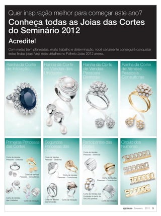 Quer inspiração melhor para começar este ano?
  Conheça todas as Joias das Cortes
  do Seminário 2012
  Acredite!
  Com metas bem planejadas, muito trabalho e determinação, você certamente conseguirá conquistar
  estas lindas joias! Veja mais detalhes no Folheto Joias 2012 anexo.


Rainha da Corte                             Rainha da Corte                             Rainha da Corte                              Rainha da Corte
de Iniciação                                de Vendas das                               de Vendas                                    de Vendas
                                            Unidades                                    Pessoais                                     Pessoais
                                                                                        Diretoras                                    Consultoras




Primeiras Princesas                         Segundas                                    Participantes das                            Círculo dos
das Cortes                                  Princesas das                               Cortes                                       Numerais
                                            Cortes                                      Corte de Vendas
                                                                                        Pessoais - Diretoras
Corte de Vendas                             Corte de Vendas
Pessoais - Diretoras                        Pessoais - Diretoras




                     Corte de Vendas                            Corte de Vendas
                Pessoais - Consultoras                     Pessoais - Consultoras                            Corte de Vendas
                                                                                                        Pessoais - Consultoras




                                                                                        Corte de Vendas das
                                                                                        Unidades (a partir de
Corte de Vendas                                                                         500.000 pontos)
das Unidades                                Corte de Vendas        Corte de Iniciação
                       Corte de Iniciação                                                                       Corte de Iniciação
                                            das Unidades


                                                                                                                                     applause Fevereiro 2011 9
 