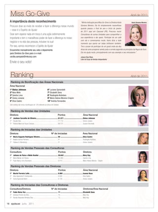 Miss Go-Give                                                                                                                                                                                           Abril de 2011

  A importância deste reconhecimento                                                                                                    “Minha indicação para Miss Go-Give é a Diretora Karla              Karla Giovana Moreira

  Procurar doar ao invés de receber e fazer a diferença nesse mundo                                                                     Giovana Moreira. Ela foi simplesmente maravilhosa
                                                                                                                                        quando passou o final de ano e início de janeiro
  – esse é o Espírito de Ajuda!                                                                                                         de 2011 aqui em Cascavel (PR). Procurou reunir
  Doar sem esperar nada em troca é uma ação extremamente                                                                                Consultoras de outras Unidades para compartilhar a
  importante e tem o maravilhoso poder de fazer a diferença no nosso                                                                    sua experiência e dar apoio. Participei de um café
                                                                                                                                        com ela e conversamos muito. Karla dizia a todo
  negócio e na vida das pessoas, inclusive na sua!
                                                                                                                                        momento que queria ver todas brilharem também.
  Por isso, vamos reconhecer o Espírito de Ajuda!                                                                                       Tive o prazer de participar de um guest onde ela deu
  Encaminhe mensalmente seu voto e depoimento                                                                                           dicas de como prosperar sendo justa e correta seguindo os princípios da Regra de Ouro.
                                                                                                                                        Ela me ajuda muito, principalmente com seu exemplo e seu entusiasmo.”
  para Diretora Go-Give para o e-mail:
  cecilia.sampaio@mkcorp.com                                                                                                            Juliana Elias Ribas
                                                                                                                                        Líder de Grupo de Vendas Independente
  Envie o seu voto!


   Ranking                                                                                                                                                                                                Abril de 2011
   Ranking de Boniﬁcação das Áreas Nacionais
  Área Nacional
  1º Eloisa Johnson                                                      6º Luciana Spirandelli
  2º Nara Melo                                                           7º Elizabeth Sena
  3º Sandra Lima                                                         8º Rosângela Alcântara
  4º Greice Joviane                                                      9º Maria Helena Moreira Crispim
  5º Eliza Castro                                                        10º Andréa Fernandes
  Este ranking não inclui a boniﬁcação de 13% referente ao bônus de Unidade.


   Ranking de Vendas das Unidades
  Diretora                                                                                  Pontos                                           Área Nacional
  1º Josilene Carvalho de Oliveira ........................................... 81.571 ......................................Eloisa Johnson
  2º Claudia Dias.................................................................................71.112 .......................................... Greice Joviane
  3º Fabiana Marin de Souza Campos ....................................................69.731 .......................................... Suzana Strumiello


   Ranking de Iniciadas das Unidades
  Diretora                                                                      Nº de Iniciadas                                             Área Nacional
  1º Maria Augusta Rodrigues Oliveira .................................... 50 .............................................Eliza Castro
  2º Natalia Inohona Palmeiro................................................................47 ................................................. Rosângela Alcântara
  3º Fabiana G. Mendonça....................................................................41 ................................................. Greice Joviane


   Ranking de Vendas Pessoais das Consultoras
  Consultora                                                                                 Pontos                                          Diretora
  1º Juliana de Paiva e Mello Knoller ...................................... 20.642 ......................................Mary Kay
  2º Maria Marilac de Oliveira ................................................................10.060 .......................................... Sandra Lima
  3º Paula Nancy Lima Diocesano .........................................................9.415 ............................................ Maria Helena Moreira Crispim


   Ranking de Vendas Pessoais das Diretoras
  Diretora                                                                                   Pontos                                          Área Nacional
  1º Marlei Ferreira Leite ......................................................... 9.905 ........................................Isanne Rosa
  2º Aline Aparecida R Zambonatto ........................................................9.584 ............................................ Eliza Castro
  3º Sonia Aparecida Nalim...................................................................9.128 ............................................ Greice Joviane


   Ranking de Iniciadas das Consultoras e Diretoras
  Consultora/Diretora                                                           Nº de Iniciadas                                              Diretoras/Área Nacional
  1º Fabio Neiva Vaz ................................................................ 17..............................................Elizabeth Sena
  2º Vanessa Ferreira da Silva ...............................................................15.................................................. Mary Kay
  3º Renato Alexandre Almeida Silva ......................................................13.................................................. Mary Kay


18 applause Junho 2011
 