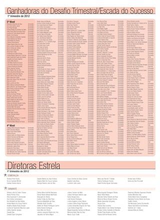 1º trimestre de 2012
Andrea Ponte Rocha
Bruna Cypreste Michell
Clarissa Teixeira Vianna
Daniele Martins da Silva Fontana
Fabiana Marin de Souza Campos
Georgia Teixeira Leite da Silva
Grace Christine de Abreu Gomes
Isabella Costa Nova
Lucienne Leite Lopes
Maria dos Reis M. P. Bollela
Patricia Rodrigues Ferreira
Rakell Ferreira Aguiar Guimarães
Renata Dario El Moor
Selma da Silva Puccinelli
Adriana Leite de Castro Chaves
Aliane Ferreira Olmo
Aline Aparecida R. Zambonatto
Ana Cristina Campopiano
Ana Elizabeth da Silva Batista
Andrea Marcia de Souza Pedroni
Angelica Abadia Araújo Borges
Camila de Figueiredo Mauricio Lopes
Cathia Delpreto Spolaor
Claudia Dias
Daniella Gaze Gonçalves
Denise Maria Andriole Nanclares
Elienai Ribeiro Morais Manfrinato
Elisangela de Oliveira
Evelise Freitas da Silva Paiva
Florence Magalhães de Paiva
Gilcileide Brasil Carvalho
Giselle de Oliveira Rodrigues Cosme
Isolda Teixeira Rodrigues
Ivana Melo de Oliveira
Janaina Juracendi Ribeiro de Lima
Jaqueline de Fatima Migon
Juliana Carneiro de Melo
Juliana Henriques Valente Lage
Karine Borges Konz
Leila Ferreira Rodrigues
Lorena Angelica Lemes Ribeiro
Luciana Cristina Braga Pagnossim
Luciana Giovanella Dragone Del Papa
Luiza Helena Braga Belo
Magali Aparecida Santana de Moraes
Marcenia Karla Teles da Silva
Marcia Cezar Ovalle
Maria Augusta Rodrigues Oliveira
Maria Ofelia Batista
Maricele Fatima Roberto da Rosa
Marta de Moura Borges Ferreira
Miriam Aparecida Gonçalves
Neusa Burei
Patricia Silva Carvalho
Regina Maria V. dos Santos Rodrigues
Renata Cristina Dolabella de Macedo
Renata Thais Amadeu da Silva
Rosana Kalil de Novaes Santos
Rosemary Miranda Figueredo Almeida
Sandra Micheline Dias
Shirley Maria Greco Evangelista
Stephania Ferreira Ribeiro de Sousa
Suellen Gondro
Tais Wernecke Santos Brunherotto
Tatiana Sacchelli de Sá Ambrósio
Valdirene de F. Setiny
Vanessa Mota da Silveira
DIAMANTE
Diretoras Estrela
ESMERALDA
Ganhadoras do Desafio Trimestral/Escada do Sucesso1º trimestre de 2012
5º Nível
Alesandra Terezinha da Silva Esmeralda
Ana Carla Santos Jacob Esmeralda
Ana Paula Barzagli Esmeralda
Andrea Morais de Azeredo de Sales Esmeralda
Arlete Rosa Silva Fernandes Abreu Esmeralda
Aurelina da Costa Atayde Boaretti Esmeralda
Beatriz Lima Ferreira Esmeralda
Bruna Marcela Guimarães Cardoso Esmeralda
Cinara Barbosa de Oliveira Esmeralda
Cintia Marteli de Oliveira Esmeralda
Cristinne Flores Nunes Esmeralda
Daliane Bastos Alves de Carli Esmeralda
Edna Lucimar Amadeu da Silva Esmeralda
Elaine Cristina dos Santos Esmeralda
Eliana Ivone Bertevello Esmeralda
Eliana Kano Costa Esmeralda
Ferdinanda de Fatima Rossa Esmeralda
Heloise Magna Gabriel de S. Gomes Esmeralda
Isabel Aparecida Duarte dos Santos Esmeralda
Jaqueline de Souza Quadros Esmeralda
Josefa Abilio Bezerra Esmeralda
Leila Maria Oliveira de Souza Esmeralda
Leiva Vania Oliveira de Souza Esmeralda
Lindaura Antonia de Almeida Esmeralda
Maina Lagunes Cardoso Esmeralda
Mara Regina Felix da Silva Esmeralda
Marcia Aparecida Monteiro Silva Esmeralda
Margarida Aparecida Siqueira Esmeralda
Maria Adelma Alves da Silva Esmeralda
Maria Aparecida Freitas Esmeralda
Maria das Graças Pinto dos Santos Esmeralda
Maria do Carmo Esmeralda
Maria Luciene da Silva Esmeralda
Maria Silvana Cavalcante Martins Esmeralda
Maria Sirley M. Lara Ferreira Borges Esmeralda
Maria Tereza Correia da Silveira Esmeralda
Marioni da Silva Portela Esmeralda
Marisa Toledo Ney Esmeralda
Monica de Souza Pinheiro Esmeralda
Monique Luiza Pereira Curvo Esmeralda
Nadja Cristina Alves da Silva Esmeralda
Naiara Batista de Vasconcelos Esmeralda
Natacha Parada Maciel Esmeralda
Poliana de Almeida Grandal Coelho Esmeralda
Renata Muzel Martho Dognani Esmeralda
Roberta Melo Normando Esmeralda
Rogeana Rezende Barbosa e Silva Esmeralda
Rogerio Cora Esmeralda
Roseli Fialho Durante Esmeralda
Rosely Chehade Kleiber Esmeralda
Silvana Basile Esmeralda
Stela Regina Pedroso V. T. Carvalho Esmeralda
Tatiane Moreira da Silva Esmeralda
Terezinha Maria Maues de Sousa Esmeralda
4º Nível
Adalgisa Maria Assugeni Nogueira Esmeralda
Adele Terezinha Masutti Esmeralda
Adlaci Frota Pereira Muller Esmeralda
Adriana Araruna Esmeralda
Adriana Castro de Oliveira Bastos Esmeralda
Adriana Francisca de Menezes Esmeralda
Adriana Sousa da Silveira Esmeralda
Adriane Franke Spilmann Esmeralda
Alcione Alves Nogueira da Gama Diamante
Alessandra Freitas dos Santos e San Diamante
Alessandra Juliana Alves Esmeralda
Alessandra Peres Nacul Esmeralda
Aline Aparecida R Zambonatto Esmeralda
Aline Menezes dos Santos Albareda Esmeralda
Almerita Pereira Amador Esmeralda
Alodia Lisboa de Miranda Esmeralda
America Cristina Gontijo de Sousa Esmeralda
Ana Cassia Naramoto Palazin Esmeralda
Ana Cristina Campopiano Esmeralda
Ana Cristina Feitosa Castro de Souz Esmeralda
Ana Cristina Fernandes Esmeralda
Ana Cristina Malagutti Laube Esmeralda
Ana de Fatima Fernandes Diamante
Ana Fidelia Soares Machado Esmeralda
Ana Julia Moraes Ballestrin Esmeralda
Ana Lucia Araújo dos Santos Esmeralda
Ana Maria R. P. V. T. Carvalho Engel Esmeralda
Ana Paula Alves Ferreira Esmeralda
Ana Paula Couto Conte Esmeralda
Ana Paula de Nicolai Esmeralda
Andrea Bohrer Viecili Esmeralda
Andrea Cristina Godoy de Paula Esmeralda
Andressa Angelino Bronze de Souza Diamante
Andreza Mendonça da Silva Esmeralda
Andrezza Peres Esmeralda
Aparecida Bonfim Pereira Esmeralda
Ariany de Castro Oliveira Esmeralda
Arlete dos Santos Esmeralda
Audineia Bezerra Simões Esmeralda
Barbara Denipotti Bonifacio Esmeralda
Camila Abrão Esmeralda
Camila Borges de Araújo Joaquim Esmeralda
Camila Roncato Casagrande Esmeralda
Camila Vilar de Almeida Esmeralda
Carla Andrett Esmeralda
Carolina Assugeni Nogueira Wajner Esmeralda
Carolina Morais Rodrigues Tito Esmeralda
Caroline Lira Costa Silva Esmeralda
Cassia Helena dos Santos Melo Esmeralda
Celina Maria Reguero Passarini Esmeralda
Cibele Adriana de Oliveira Diamante
Clairtes Muller Busatto Esmeralda
Clarice Ferreira da Silva Esmeralda
Clarisse Bortoloni Machado Esmeralda
Claudete Ferreira Sales Leme Esmeralda
Claudia Cristina Santos Sampaio Esmeralda
Claudia Lucia de Camargo Esmeralda
Claudia Rabelo da Cruz Esmeralda
Cristiane Bezerra Furtado Esmeralda
Cristiane de Oliveira Santos Esmeralda
Cristiane Fernandes B. Alvarenga Esmeralda
Cristiane Jesus Garcia Esmeralda
Cynthia Antunes Menezes Nogueira Esmeralda
Daniela Camila Niemeyer Esmeralda
Daniela Goncalves S. dos Santos Esmeralda
Daniele Rodrigues Toniete Esmeralda
Danielle do Nascimento Maciel Esmeralda
Danielle Esmeralda Oliva Rosa Esmeralda
Denise Rolim de Moura Esmeralda
Dolores Aparecida da Silva Novais Esmeralda
Edilene Aparecida Paes N. Meinerz Safira
Edna Santos de Oliveira Paulino Esmeralda
Edneiva Nunes Barbosa Mori Esmeralda
Efigenia de Oliveira Camurca Esmeralda
Elaine Tereza Berlezi Esmeralda
Elenice Mendes Galvão Esmeralda
Eleny Maura Barbosa Peixoto Diamante
Eliana Leite de Oliveira Esmeralda
Eliane Aparecida Moreira da Silva Esmeralda
Eliane de Moraes Donni Esmeralda
Eliane Paula Costa Resende de Souza Esmeralda
Eliani Marcia Menegassi Esmeralda
Elienie Paulla Pryscilla Silva Esmeralda
Elisangela de Oliveira Esmeralda
Elisseia Aparecida Dalbem Esmeralda
Elizabeth Atherino Kotzias Esmeralda
Elizabeth Guimarães Bastos Ferreira Diamante
Elizangela Aragão Silva Esmeralda
Erica Abreu Cerqueira Esmeralda
Eronildes Santos Oliveira Safira
Estela Kase Rosolen Esmeralda
Ester da Silva Casanova Esmeralda
Ethel Breda Fortes Esmeralda
Etielen Sabrina de C. Santos Sales Esmeralda
Evelyn Alessandra Ambrósio Diamante
Evikson Ribeiro Azevedo Diamante
Fabia Regiane de Oliveira Araújo Esmeralda
Fabiola Cristina Silva Machado Esmeralda
Fernanda A. Barbosa Larozzi Martins Esmeralda
Fernanda Almeida de Arruda Custodio Esmeralda
Fernanda Cristina Soares Resende Esmeralda
Fernanda Lofiego Freitas Esmeralda
Fernanda Pontes Alcântara Esmeralda
Flavia Aracelli de Oliveira Esmeralda
Flavia de Fatima Cardoso Esmeralda
Franciane Ferreira Loureiro Aires Esmeralda
Franciany Matilde Machado Domingos Esmeralda
Francielle Cristina Labadessa Nunes Esmeralda
Franciely Marques Buchen Esmeralda
Gabriela Klippel Esmeralda
Gabriela Rodrigues de Carvalho Esmeralda
Geralda Luciana Feliciano de Faria Esmeralda
Germana Silva de Pinho Esmeralda
Giovana da Rosa Bello Esmeralda
Gisele Molinari Chen Esmeralda
Gisele Queiroz Rebechi Esmeralda
Glarice Ratajczyk Reami Rubi
Gracieli Alves Coelho Esmeralda
Helen Ribeiro Sippel Esmeralda
Helena Alves de Andrade Galdino Esmeralda
Helieida da Silva Bezerra Esmeralda
Heliton Bruno de O. Apolinario Diamante
Hellen Flavia Reis dos Santos Esmeralda
Idileine de Oliveira Esmeralda
Ieda de Almeida Ramos Esmeralda
Ingrid da Silva Teixeira Esmeralda
Isabel Cristina Lopes Dezen Esmeralda
Itana Cristina Bramont Nogueira Esmeralda
Ivete dos Reis Esmeralda
Izabel da Silva Ribeiro Esmeralda
Jackeline da Silva Gomes Esmeralda
Janaina Biscola de Melo Esmeralda
Jaqueline de Souza Alves Esmeralda
Jhamyles Castro Paixão Esmeralda
Joelma de Gois Menezes Esmeralda
Joelma Pereira da Silva Esmeralda
Josefa Lucia Andrade Silva Esmeralda
Joselene Andrade Galdino Esmeralda
Joselice Ribeiro Alves Esmeralda
Josiane Batista Barbosa Esmeralda
Josimar Alves Esmeralda
Juliana Balduino Milhomens Esmeralda
Juliana Bringhenti Wagner Safira
Juliana Oliveira Ortolan Esmeralda
Juliana Trindade Peglow Esmeralda
Julianna Maria Reboucas Garcia Esmeralda
Jurema Lima de Araújo Nascimento Esmeralda
Kareen Silveira Esmeralda
Karen Maria Vieira Esmeralda
Karin Piccini Hodecker Esmeralda
Karina Cabral Branco Amorim Esmeralda
Karine Borges Konz Esmeralda
Karoline da Rocha Mariquito Esmeralda
Katia Muller Pereira Esmeralda
Kelen Cadorin Esmeralda
Kellen Daiana Batista de Andrade Esmeralda
Kristine Maria de Souza Esmeralda
Leda Maria Borges Esmeralda
Lidiane Szpunar Esmeralda
Lilian Cortez Brito Melo Esmeralda
Lilian Simoes dos Santos Esmeralda
Livia Silva da Rosa Esmeralda
Luana Zatta Daniel Esmeralda
Lucelia Aparecida Seguro Delfrate Esmeralda
Luci Mari Sehn Diamante
Lucia Balaba Saplak Esmeralda
Lucia de Fatima Tome Cavalcanti Esmeralda
Lucia Maria da Rocha Esmeralda
Lucia Maria Santos Sesquim Esmeralda
Luciana Costa de Sousa Andrade Esmeralda
Luciana de Alencastro G. Aguzzoli Esmeralda
Luciana Teixeira Vieira Esmeralda
Lucianara Andrade Rodrigues Esmeralda
Lucyana Silva Dias Franco Esmeralda
Ludmila Franklin Augusto Esmeralda
Magali Aparecida Santana de Moraes Esmeralda
Mara Cristina Crepaldi Esmeralda
Mara Ligia Lins Seib Esmeralda
Marcela C. Marcolin T. Furtado Esmeralda
Marcela Candido da Silva Esmeralda
Marcia Cavalvante Rodrigues Esmeralda
Marcia Cristina Gomes Ferrari Motta Esmeralda
Marcia Cunegundes Alves Esmeralda
Marcia de Jesus Campos Assis Esmeralda
Marcia Leila Sudario Ferreira Esmeralda
Marcia Maria Gonçalves O. Costa Esmeralda
Maria Aparecida Pereira da Silva Esmeralda
Maria Aparecida Vieira Cascaes Esmeralda
Maria Auxiliadora U. S. Vasconcelos Esmeralda
Maria Conceição Silva de Souza Esmeralda
Maria Cristina Veras de Aguiar Esmeralda
Maria da Gloria Freire N. Costa Esmeralda
Maria das Graças Gomes da Trindade Esmeralda
Maria das Graças M. Santana Esmeralda
Maria dos Reis Silveira Esmeralda
Maria Fernanda Falk Esmeralda
Maria Gorete de Souza Rodrigues Esmeralda
Maria Gorete Soares M. de Farias Esmeralda
Maria Jose Lima e Silva Esmeralda
Maria Leopoldina F. Sa L. Fortaleza Esmeralda
Maria Lucia Tavares Mendes Esmeralda
Maria Lucineide de Santana Esmeralda
Maria Marcia Polegato Esmeralda
Maria Paula Sampaio Rosa de Aragão Esmeralda
Maria Salete Ninni Ferreira Esmeralda
Maria Selma Felix Esmeralda
Maria Sirliane Ramos Ximenes Esmeralda
Maria Sueli Vallinoto Gonsalves Esmeralda
Maria Tereza Silva de Lima Esmeralda
Mariedes Amaral de Oliveira Esmeralda
Marilda Cristina Pirani Esmeralda
Marilena Passos Pinto Esmeralda
Marilene do Carmo Von Der Osten Rubi
Marileuse Rodrigues Fialho Esmeralda
Marilucia de Souza Esmeralda
Marina Aparecida Pinto Esmeralda
Marinalva Aparecida de Souza Esmeralda
Marisa Dias de Souza Esmeralda
Mariusa Senno Esmeralda
Marivete Silva Safira
Marlei Ferreira Leite Esmeralda
Marlene Marques dos Santos Esmeralda
Marta da Cruz Oliveira Esmeralda
Mauriceia Ianeli Esmeralda
Michelle Sandrin Guerra Esmeralda
Milena Freire Esmeraldo Esmeralda
Monica Silva Oliveira Esmeralda
Naiana Carolina Bonotto Esmeralda
Nara Cinthia Cardozo Pinheiro Silva Esmeralda
Natali Costa Christov Esmeralda
Natalia Romanini de Menezes Esmeralda
Nayane Tavares Ribeiro Esmeralda
Neiva de Alencar Salmeron Esmeralda
Nilma Gomes de Aguiar Borges Esmeralda
Orlany Almeida Lacerda Esmeralda
Pamela Francielle da S. Soares de Sa Esmeralda
Paolla Pacifico Oliveira Esmeralda
Patricia Alves da Silva Carvalho Esmeralda
Patricia Amaral Fonseca Rodrigues Esmeralda
Paula Andreia Lemes Esmeralda
Pollyanna Molina Bertoni Esmeralda
Raimunda Rodrigues de Almeida Esmeralda
Raquel Martins de Paiva Andrade Esmeralda
Regina Lucia Bezerra de Alcantra Esmeralda
Regina Lucia Ferreira Vaz Teles Esmeralda
Regina Maria V. dos Santos Rodrigues Esmeralda
Renata do Nascimento Marinho Esmeralda
Renata Monteiro Esmeralda
Rennia Paula Oliveira Velozo Esmeralda
Rhavena Matos Alves de Meneses Esmeralda
Rita de Cassia Nogueira Teixeira Esmeralda
Rita Pereira de Almeida Esmeralda
Roberta Matos Carneiro Esmeralda
Rosa Maria Reis Safira
Rosana Anita Francisco Marcelino Esmeralda
Rosangela Costa Marques Esmeralda
Rosangela Gomes Moura Esmeralda
Rosemary Miranda Figueredo Almeida Esmeralda
Rosemeire dos Santos Bezerra Diamante
Rosimar da Silva Neco Esmeralda
Roze Meire Barbosa Carmona Caires Esmeralda
Rute Oliveira da Silva Esmeralda
Samanta Gomes Barbosa Esmeralda
Samara C. Oliveira Rezende Esmeralda
Sandra Regina Pavam G Barbosa Esmeralda
Scheila Cezaretti Diniz Cury Esmeralda
Selma Pacifico Miguel Rubi
Shirlei Figueiredo Pedro Ribeiro Esmeralda
Sileia Zamproni Bononi Esmeralda
Silvania Gregorio Carlos Diamante
Silvia Satiko Maeda Fukumoto Esmeralda
Simone de Oliveira Ricardo Esmeralda
Sirleide Araújo Pereira Esmeralda
Solange Cristina Ribeiro Esmeralda
Solange da Cunha de Araújo Esmeralda
Sonia Aparecida de Araújo Esmeralda
Sonia Maria Alves de Almeida Esmeralda
Soraima Roberta Grasso Furlan Esmeralda
Sueli Lopes Caetano Esmeralda
Suzamar Fernandes Berft Esmeralda
Suzana Marilia Jardim de Brito Esmeralda
Suzana Roberta Xavier Galvan Esmeralda
Tailane Silveira Peixoto Esmeralda
Tatiana Foggiatto Peixoto Diamante
Tatyelly Maria Lindo de Oliviera Diamante
Tayna Rubbo Esmeralda
Tereza Raquel do Nascimento Ventura Esmeralda
Thais Aparecida Rezende Siqueira Esmeralda
Thais Cristina Cordeiro Esmeralda
Thais da Silva Fasolo Rubi
Thais Fernandes Roux Ballerini Esmeralda
Thais Milani Marin Esmeralda
Valdair de Quadros Rodrigues Esmeralda
Valdileia Correa Dornelas Esmeralda
Valeska P. de Mello Mattos Christino Esmeralda
Valkyria Garcia de Oliveira Razente Esmeralda
Valma Silva de Araújo Esmeralda
Vanessa Barbosa Esmeralda
Vanessa Mota da Silveira Rubi
Vanessa Panizzon Carra Esmeralda
Vanete Ventura Oliveira Esmeralda
Veronica de Souza Dias Esmeralda
Virginia Brito de Matos Massaro Esmeralda
Virginia Roriz Rodarte Esmeralda
Viviani Vieira Cunha Schvanz Esmeralda
Encarte_maio.indd 4 4/19/12 5:31 PM
 