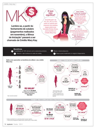 14 applause Outubro 2013
Lembre-se, a partir do
fechamento de outubro
(pagamentos realizados
em novembro), o Bônus
de Iniciação* passará a ser
chamado de Crédito Mary Kay.
MKKS Esse crédito
poderá ser recebido
de duas maneiras:
1- Como um crédito
disponibilizado no
Pedido Online para
realizar novos pedidos,
independente
do valor.
realizar novos pedidos,
O que
isso
signiﬁca?
A boniﬁcação* de
4%, 6%, 8% ou 12%
sobre os valores sem
impostos dos pedidos
pagos pelas suas
Iniciadas Diretas Ativas,
será revertido em
Crédito Mary Kay.
2- Poderá ser
depositado em sua conta bancária
caso você deseje abrir uma empresa
ou ser uma autônoma.
Acesse: Em Sintonia >
Meu Negócio >
Você Empreendedora
Consultoras
ou
Benefícios
Possibilidade de 100% de lucro com a venda dos produtos;
Reduzir o valor da fatura do cartão de crédito;
Elevar o nível de desconto;
Reserva para investimento no negócio independente.
Saiba como aproveitar os benefícios de utilizar o seu crédito
Mary Kay:
Líder de
Grupo
R$ 500,00*
Agora você tem R$ 500,00
em crédito para reinvestir no seu
negócio independente.
Veja como!
*Valor meramente ilustrativo
UAU!
5 Iniciadas
Diretas efetuaram
pedidos no mês!
6% de
crédito MK
(sobre o valor dos
pedidos pagos
pela Iniciadas
diretas ativas)
Exemplo 1 - Fazendo um pedido a custo zero:
Valor
a pagar:
R$ 500,00**
Você poderá
fazer um pedido
de R$ 665,00
(preço sugerido)
alcançando
25% de desconto
Usando
o Crédito
MK
Você tem
R$ 500,00 de Crédito
Mary Kay disponível
para efetuar
um pedido
Valor
a pagar:
R$ 0,00
Reinvista no
seu negócio
Invista nos
seus sonhos
**Valor aproximado, o valor
exato a pagar é R$ 498,75
***valores considerados com a
venda dos produtos nos preços
sugeridos
R$ 665,00***
100%
de lucro!
Exemplo 2 - Usar o crédito para elevar a faixa de desconto:
Isso signiﬁca alcançar
35% de desconto.
Quer elevar esse
percentual e aumentar
seu lucro?
USE O CRÉDITO MK
R$ 976,00
(investimento)
R$ 500,00
(Crédito MK)
+
= R$ 1.476,00
Vamos supor
que você tem
R$ 976,00
disponível em seu
cartão de crédito****
para investir em
um pedido
UAU!
Agora a Consultora
tem R$ 1.476,00
para realizar um pedido
de 40% de desconto!
Vendas totais
R$ 2.460,00
(preço sugerido)
R$ 1.484,00***
Mais de
50% de lucro
com a venda
dos produtos!
Pague o cartão
R$ 976,00
Reinvista no
seu negócio
Invista nos
seus sonhos***valores considerados com a venda dos produtos nos preços sugeridos
****outras formas de pagamento: depósito bancário, boleto bancário e cartão de débito
crédito mary kay
 