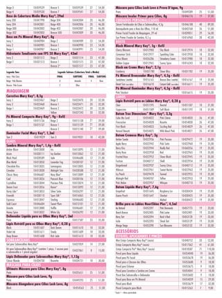 Máscara para Cílios Lash Love à Prova D’água, 9g
Preta 10-049289 25 51,00
Máscara Incolor Primer para Cílios, 8g 10-046176 19 37,00
CUIDADOS PERSONALIZADOS
Sérum Fortalecedor de Cílios e Sobrancelhas, 4,5g 10-046188 48 89,00
Demaquilante para a Área dos Olhos, 110 ml 10-042768 26 51,00
Primer Facial Fixador de Maquiagem, 29 ml 10-039851 29 56,00
Eye Primer Fixador de Sombra, 8,5 g 10-016960 28 42,00
ROSTO
Blush Mineral Mary Kay®
, 5g - Refil
Cherry Blossom 10-012983 Shy Blush 10-012974 18 32,00
Cinnamon Stick 10-012977 Sparkling Cider 10-012950 18 32,00
Citrus Bloom 10-026286 Strawberry Cream 10-012980 18 32,00
Golden Copper 10-012965 Sunny Spice 10-016243 18 32,00
Blush em Creme Mary Kay®
, 2,1g
Cranberry 10-031780 Sheer Bliss 10-031782 19 35,00
Pó Mineral Bronzeador Mary Kay®
, 4,5g - Refil
Sandstone (matte) 10-016165 Bronze Diva (matte) 10-016167 19 35,00
Desert Sun (com brilho) 10-016610 Canyon Gold (com brilho) 10-016611 19 35,00
Pó Mineral Iluminador Mary Kay®
, 4,5g - Refil
Pink Stardust 10-016615 19 35,00
LÁBIOS
Lápis Retrátil para os Lábios Mary Kay®
, 0,28 g
Clear 10-051595 Neutral 10-051587 18 31,00
Cappuccino 10-051589 Soft Blush 10-051592 18 31,00
Batom True Dimensions™
Mary Kay®
, 3,3g
Color Me Coral 10-054822 Pink Chérie 10-054820 26 47,00
Firecracker 10-054828 Rosette 10-054830 26 47,00
First Blush 10-054823 Sizzling Red 10-054829 26 47,00
Natural Beauté 10-054825 Wild About Pink 10-054821 26 47,00
Batom Cremoso Mary Kay®
, 3g
Amber Suede 10-022936 Pink Passion 10-029472 19 35,00
Apple Berry 10-022942 Pink Satin 10-022960 19 35,00
Berry Kiss 10-022944 Really Red 10-060356 19 35,00
Dusty Rose 10-022958 Red 10-022965 19 35,00
Frosted Rose 10-022952 Sheer Blush 10-022945 19 35,00
Fuchsia 10-040717 Shell 10-022954 19 35,00
Gingerbread 10-022937 Sunny Citrus 10-040712 19 35,00
Hibiscus 10-022961 Sweet Nectar 10-022963 19 35,00
Icy Peach 10-029478 Tanned 10-022955 19 35,00
Midnight Red 10-040707 Toffee 10-022953 19 35,00
Pink Melon 10-022957 Whisper 10-040710 19 35,00
Batom Líquido Mary Kay®
, 7,6g
Grapefruit 10-051645 Raspberry Ice 10-030424 19 35,00
Guava Punch 10-051647 Sherbet 10-030425 19 35,00
Malted 10-030422 19 35,00
Brilho para os Lábios NouriShine Plus™
, 4,5ml
Au Naturel 10-052397 Pink Diamonds 10-057773 19 33,00
Beach Bronze 10-052405 Pink Luster 10-052401 19 33,00
Berry Tart 10-052394 Rock’n’Red 10-053128 19 33,00
Icicle 10-052393 Shock Tart 10-053129 19 33,00
Mango Tango 10-052398 Sun Blossoms 10-053132 19 33,00
ACESSÓRIOS
ESTOJOS, APLICADORES E PINCÉIS
Mini Estojo Compacto Mary Kay®
(vazio) 10-040752 33 52,00
Estojo Compacto Mary Kay®
(vazio) 10-017362 41 61,00
Estojo Compacto Pro®
Mary Kay®
(vazio) 10-018587 71 110,00
Pincel para Base Líquida 10-054040 19 36,00
Pincel para Pó Facial 10-053678 19 36,00
Pincel para o Côncavo dos Olhos 10-053680 9 18,00
Pincel para Esfumar 10-053675 9 18,00
Pincel para Corretivo e Sombra em Creme 10-054041 9 18,00
Pincel Duo Sobrancelha e Delineador 10-053682 9 18,00
Pincel para Base em Pó Mineral 10-054039 15 29,00
Pincel para Blush 10-053679 17 32,00
Pincel Compacto para Blush 10-015263 7 9,00
*Seção 1 – última oportunidade
Beige 3 10-059529 Bronze 5 10-059539 27 54,00
Beige 4 10-059530 Bronze 7 10-059541 27 54,00
Base de Cobertura Média Mary Kay®
, 29ml
Ivory 200 10-041998 Beige 304 10-042004 20 46,00
Ivory 204 10-042001 Beige 400 10-042006 20 46,00
Beige 300 10-042002 Beige 402 10-042007 20 46,00
Beige 302 10-042003 Bronze 500 10-042009 20 46,00
Base em Pó Mineral Mary Kay®
, 8g
Ivory 1 10-040984 Beige 2 10-040989 23 54,00
Ivory 2 10-040985 Bronze 1 10-040990 23 54,00
Beige 1 10-040987 Bronze 2 10-040991 23 54,00
Hidratante Tonalizante com FPS 20 Mary Kay®
, 43ml
Ivory 2 10-031512 Beige 2 10-031514 23 47,00
Beige 1 10-031513 Bronze 1 10-031515 23 47,00
Bronze 2* 10-031517 23 47,00
Legenda Tons Legenda Subtons (Cobertura Total e Média)
Ivory - Pele Clara FINAL SUBTONS FINAL SUBTONS
Beige - Pele Morena 0 Amarelo 4 Rosa
Bronze - Pele Escura 2 Oliva
MAQUIAGEM
Corretivo Mary Kay®
, 8,5g
Ivory 1 10-023467 Beige 2 10-023470 20 32,00
Ivory 2 10-023468 Bronze 1 10-023471 20 32,00
Beige 1 10-023469 Bronze 2 10-023472 20 32,00
Yellow 10-027243 20 32,00
Pó Mineral Compacto Mary Kay®
, 9g - Refil
Ivory 2 10-015136 Beige 2 10-015138 21 39,00
Beige 1 10-015137 Bronze 1 10-015139 21 39,00
Bronze 2 10-015140 21 39,00
Iluminador Facial Mary Kay®
, 1,3ml
Tom 2 10-019029 Tom 3 10-019031 18 42,00
OLHOS
Sombra Mineral Mary Kay®
, 1,4g - Refil
Amber Blaze 10-013008 Iris 10-013095 12 21,00
Azure 10-030111 Ivy Garden 10-013062 12 21,00
Black Pearl 10-028589 Jade 10-046680 12 21,00
Blue Metal 10-013050 Lavender Fog 10-030107 12 21,00
Chocolate Kiss 10-013035 Lemongrass 10-013005 12 21,00
Cinnabar 10-013038 Midnight Star 10-028588 12 21,00
Classic Navy 10-046687 Navy Blue* 10-013089 12 21,00
Coal 10-013026 Peacock Blue 10-030106 12 21,00
Crystalline 10-013044 Precious Pink 10-013074 12 21,00
Denim Frost 10-013056 Raisin* 10-013092 12 21,00
Dusty Lilac* 10-013053 Silver Satin 10-026297 12 21,00
Emerald 10-030110 Spun Silk* 10-016065 12 21,00
Espresso 10-013047 Sterling 10-046683 12 21,00
Gold Coast 10-046684 Sweet Plum 10-013101 12 21,00
Granite 10-013080 Truffle 10-046681 12 21,00
Honey Spice 10-013032 White Lily 10-026292 12 21,00
Delineador Líquido para os Olhos Mary Kay®
, 3ml
Preto 10-017587 23 35,00
Lápis Retrátil para os Olhos Mary Kay®
, 0,28 g
Black 10-051607 Dark Denim 10-051610 18 33,00
Violet Ink 10-051611 Steely 10-051609 18 33,00
Deep Brown 10-051608 Rich Jade 10-051613 18 33,00
SOBRANCELHAS
Gel para Sobrancelhas Mary Kay®
10-027859 14 27,00
Kit para Sobrancelhas Mary Kay®
(contém 1 pinça, 1 escova para
a sobrancelha e 1 pincel angular)
10-027861 8 15,00
Lápis Delineador para Sobrancelhas Mary Kay®
, 1,13g
Classic Blonde 10-034730 Brunette 10-034731 18 30,00
MÁSCARA PARA CÍLIOS
Ultimate Máscara para Cílios Mary Kay®
, 8g
Preta 10-035651 25 51,00
Máscara para Cílios Lash Love, 9g
Preta 10-049293 25 51,00
Máscara Alongadora para Cílios Lash Love, 8g
Black 10-054563 25 51,00
 