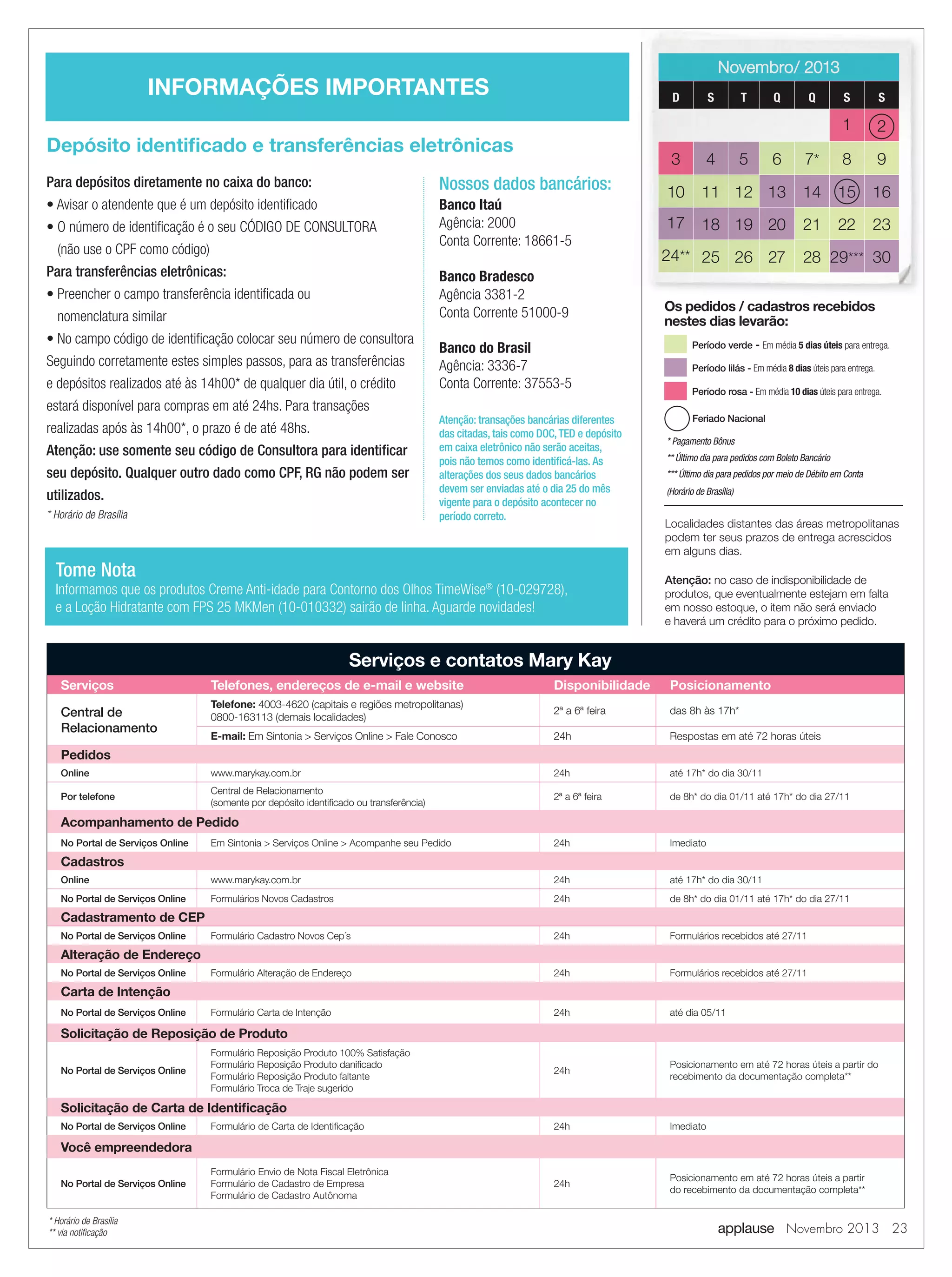 Novembro/ 2013

INFORMAÇÕES IMPORTANTES

D

Nossos dados bancários:

• Avisar o atendente que é um depósito identiﬁcado

Banco Itaú
Agência: 2000
Conta Corrente: 18661-5

(não use o CPF como código)
Para transferências eletrônicas:

Banco Bradesco
Agência 3381-2
Conta Corrente 51000-9

• Preencher o campo transferência identiﬁcada ou
nomenclatura similar
• No campo código de identiﬁcação colocar seu número de consultora
Seguindo corretamente estes simples passos, para as transferências
e depósitos realizados até às 14h00* de qualquer dia útil, o crédito
estará disponível para compras em até 24hs. Para transações
realizadas após às 14h00*, o prazo é de até 48hs.
Atenção: use somente seu código de Consultora para identiﬁcar
seu depósito. Qualquer outro dado como CPF, RG não podem ser
utilizados.
* Horário de Brasília

Banco do Brasil
Agência: 3336-7
Conta Corrente: 37553-5
Atenção: transações bancárias diferentes
das citadas, tais como DOC, TED e depósito
em caixa eletrônico não serão aceitas,
pois não temos como identiﬁcá-las. As
alterações dos seus dados bancários
devem ser enviadas até o dia 25 do mês
vigente para o depósito acontecer no
período correto.

Tome Nota

Informamos que os produtos Creme Anti-idade para Contorno dos Olhos TimeWise® (10-029728),
e a Loção Hidratante com FPS 25 MKMen (10-010332) sairão de linha. Aguarde novidades!

5

Q

Q

S

2

3

Para depósitos diretamente no caixa do banco:
• O número de identiﬁcação é o seu CÓDIGO DE CONSULTORA

T

S

1

Depósito identiﬁcado e transferências eletrônicas

S

4

6

7*

8

9

10

11 12 13

14

15

16

17

18 19 20

21

22

23

24** 25 26 27

28 29*** 30

Os pedidos / cadastros recebidos
nestes dias levarão:
Período verde - Em média 5 dias úteis para entrega.
Período lilás - Em média 8 dias úteis para entrega.
Período rosa - Em média 10 dias úteis para entrega.
Feriado Nacional
* Pagamento Bônus
** Último dia para pedidos com Boleto Bancário
*** Último dia para pedidos por meio de Débito em Conta
(Horário de Brasília)

Localidades distantes das áreas metropolitanas
podem ter seus prazos de entrega acrescidos
em alguns dias.
Atenção: no caso de indisponibilidade de
produtos, que eventualmente estejam em falta
em nosso estoque, o item não será enviado
e haverá um crédito para o próximo pedido.

Serviços e contatos Mary Kay
Serviços

Telefones, endereços de e-mail e website

Disponibilidade

Posicionamento

Telefone: 4003-4620 (capitais e regiões metropolitanas)
0800-163113 (demais localidades)

2ª a 6ª feira

das 8h às 17h*

E-mail: Em Sintonia > Serviços Online > Fale Conosco

24h

Respostas em até 72 horas úteis

Online

www.marykay.com.br

24h

até 17h* do dia 30/11

Por telefone

Central de Relacionamento
(somente por depósito identiﬁcado ou transferência)

2ª a 6ª feira

de 8h* do dia 01/11 até 17h* do dia 27/11

Em Sintonia > Serviços Online > Acompanhe seu Pedido

24h

Imediato

Online

www.marykay.com.br

24h

até 17h* do dia 30/11

No Portal de Serviços Online

Formulários Novos Cadastros

24h

de 8h* do dia 01/11 até 17h* do dia 27/11

Formulário Cadastro Novos Cep´s

24h

Formulários recebidos até 27/11

Formulário Alteração de Endereço

24h

Formulários recebidos até 27/11

Formulário Carta de Intenção

24h

até dia 05/11

24h

Posicionamento em até 72 horas úteis a partir do
recebimento da documentação completa**

Formulário de Carta de Identiﬁcação

24h

Imediato

Formulário Envio de Nota Fiscal Eletrônica
Formulário de Cadastro de Empresa
Formulário de Cadastro Autônoma

24h

Posicionamento em até 72 horas úteis a partir
do recebimento da documentação completa**

Central de
Relacionamento
Pedidos

Acompanhamento de Pedido
No Portal de Serviços Online

Cadastros

Cadastramento de CEP
No Portal de Serviços Online

Alteração de Endereço
No Portal de Serviços Online

Carta de Intenção
No Portal de Serviços Online

Solicitação de Reposição de Produto
No Portal de Serviços Online

Formulário Reposição Produto 100% Satisfação
Formulário Reposição Produto daniﬁcado
Formulário Reposição Produto faltante
Formulário Troca de Traje sugerido

Solicitação de Carta de Identiﬁcação
No Portal de Serviços Online

Você empreendedora
No Portal de Serviços Online

* Horário de Brasília
** via notiﬁcação

applause Novembro 2013 23

 
