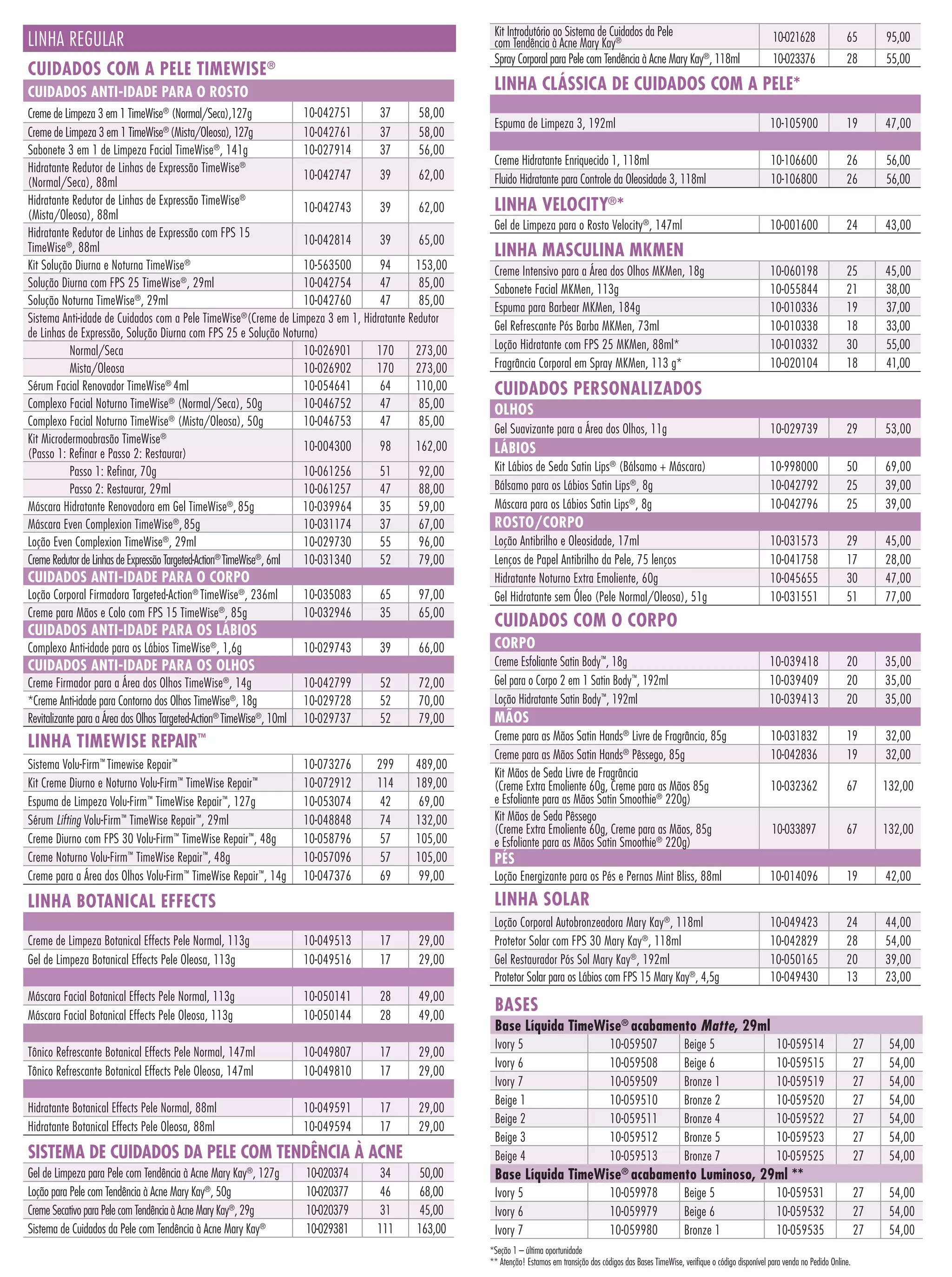 Kit Introdutório ao Sistema de Cuidados da Pele
com Tendência à Acne Mary Kay®
Spray Corporal para Pele com Tendência à Acne Mary Kay®, 118ml

LINHA REGULAR
CUIDADOS COM A PELE TIMEWISE®
10-042751
37
58,00
Creme de Limpeza 3 em 1 TimeWise® (Normal/Seca),127g
10-042761
37
58,00
Creme de Limpeza 3 em 1 TimeWise® (Mista/Oleosa), 127g
Sabonete 3 em 1 de Limpeza Facial TimeWise®, 141g
10-027914
37
56,00
Hidratante Redutor de Linhas de Expressão TimeWise®
10-042747
39
62,00
(Normal/Seca), 88ml
®
Hidratante Redutor de Linhas de Expressão TimeWise
10-042743
39
62,00
(Mista/Oleosa), 88ml
Hidratante Redutor de Linhas de Expressão com FPS 15
10-042814
39
65,00
TimeWise®, 88ml
®
10-563500
94
153,00
Kit Solução Diurna e Noturna TimeWise
Solução Diurna com FPS 25 TimeWise®, 29ml
10-042754
47
85,00
Solução Noturna TimeWise®, 29ml
10-042760
47
85,00
Sistema Anti-idade de Cuidados com a Pele TimeWise®(Creme de Limpeza 3 em 1, Hidratante Redutor
de Linhas de Expressão, Solução Diurna com FPS 25 e Solução Noturna)
Normal/Seca
10-026901
170
273,00
Mista/Oleosa
10-026902
170
273,00
Sérum Facial Renovador TimeWise® 4ml
10-054641
64
110,00
Complexo Facial Noturno TimeWise® (Normal/Seca), 50g
10-046752
47
85,00
Complexo Facial Noturno TimeWise® (Mista/Oleosa), 50g
10-046753
47
85,00
Kit Microdermoabrasão TimeWise®
10-004300
98
162,00
(Passo 1: Refinar e Passo 2: Restaurar)
Passo 1: Refinar, 70g
10-061256
51
92,00
Passo 2: Restaurar, 29ml
10-061257
47
88,00
Máscara Hidratante Renovadora em Gel TimeWise®, 85g
10-039964
35
59,00
Máscara Even Complexion TimeWise®, 85g
10-031174
37
67,00
Loção Even Complexion TimeWise®, 29ml
10-029730
55
96,00
Creme Redutor de Linhas de Expressão Targeted-Action® TimeWise®, 6ml
10-031340
52
79,00

CUIDADOS ANTI-IDADE PARA O CORPO

Complexo Anti-idade para os Lábios TimeWise , 1,6g

LINHA TIMEWISE REPAIR

19

47,00

Creme Hidratante Enriquecido 1, 118ml
Fluido Hidratante para Controle da Oleosidade 3, 118ml

10-106600
10-106800

26
26

56,00
56,00

10-001600

24

43,00

10-060198
10-055844
10-010336
10-010338
10-010332
10-020104

25
21
19
18
30
18

45,00
38,00
37,00
33,00
55,00
41,00

10-029739

29

53,00

10-998000
10-042792
10-042796

50
25
25

69,00
39,00
39,00

10-031573
10-041758
10-045655
10-031551

29
17
30
51

45,00
28,00
47,00
77,00

10-039418
10-039409
10-039413

20
20
20

35,00
35,00
35,00

LINHA VELOCITY®*
Gel de Limpeza para o Rosto Velocity®, 147ml

LINHA MASCULINA MKMEN
Creme Intensivo para a Área dos Olhos MKMen, 18g
Sabonete Facial MKMen, 113g
Espuma para Barbear MKMen, 184g
Gel Refrescante Pós Barba MKMen, 73ml
Loção Hidratante com FPS 25 MKMen, 88ml*
Fragrância Corporal em Spray MKMen, 113 g*

CUIDADOS PERSONALIZADOS
OLHOS
Gel Suavizante para a Área dos Olhos, 11g

LÁBIOS
Kit Lábios de Seda Satin Lips® (Bálsamo + Máscara)
Bálsamo para os Lábios Satin Lips®, 8g
Máscara para os Lábios Satin Lips®, 8g

ROSTO/CORPO
Loção Antibrilho e Oleosidade, 17ml
Lenços de Papel Antibrilho da Pele, 75 lenços
Hidratante Noturno Extra Emoliente, 60g
Gel Hidratante sem Óleo (Pele Normal/Oleosa), 51g

97,00
65,00

10-029743

39

66,00

CORPO

10-042799
10-029728
10-029737

52
52
52

72,00
70,00
79,00

MÃOS

™

Sistema Volu-Firm™ Timewise Repair™
Kit Creme Diurno e Noturno Volu-Firm™ TimeWise Repair™
Espuma de Limpeza Volu-Firm™ TimeWise Repair™, 127g
Sérum Lifting Volu-Firm™ TimeWise Repair™, 29ml
Creme Diurno com FPS 30 Volu-Firm™ TimeWise Repair™, 48g
Creme Noturno Volu-Firm™ TimeWise Repair™, 48g
Creme para a Área dos Olhos Volu-Firm™ TimeWise Repair™, 14g

55,00

10-105900

65
35

CUIDADOS ANTI-IDADE PARA OS OLHOS
Creme Firmador para a Área dos Olhos TimeWise®, 14g
*Creme Anti-idade para Contorno dos Olhos TimeWise®, 18g
Revitalizante para a Área dos Olhos Targeted-Action® TimeWise®, 10ml

95,00

28

Espuma de Limpeza 3, 192ml

10-035083
10-032946

CUIDADOS ANTI-IDADE PARA OS LÁBIOS
®

65

10-023376

LINHA CLÁSSICA DE CUIDADOS COM A PELE*

CUIDADOS ANTI-IDADE PARA O ROSTO

Loção Corporal Firmadora Targeted-Action® TimeWise®, 236ml
Creme para Mãos e Colo com FPS 15 TimeWise®, 85g

10-021628

10-073276
10-072912
10-053074
10-048848
10-058796
10-057096
10-047376

299
114
42
74
57
57
69

489,00
189,00
69,00
132,00
105,00
105,00
99,00

CUIDADOS COM O CORPO
Creme Esfoliante Satin Body™, 18g
Gel para o Corpo 2 em 1 Satin Body™, 192ml
Loção Hidratante Satin Body™, 192ml
Creme para as Mãos Satin Hands® Livre de Fragrância, 85g
Creme para as Mãos Satin Hands® Pêssego, 85g
Kit Mãos de Seda Livre de Fragrância
(Creme Extra Emoliente 60g, Creme para as Mãos 85g
e Esfoliante para as Mãos Satin Smoothie® 220g)
Kit Mãos de Seda Pêssego
(Creme Extra Emoliente 60g, Creme para as Mãos, 85g
e Esfoliante para as Mãos Satin Smoothie® 220g)

10-031832
10-042836

19
19

32,00
32,00

10-032362

67

132,00

10-033897

67

132,00

Loção Energizante para os Pés e Pernas Mint Bliss, 88ml

10-014096

19

42,00

10-049423
10-042829
10-050165
10-049430

24
28
20
13

44,00
54,00
39,00
23,00

PÉS

LINHA BOTANICAL EFFECTS

LINHA SOLAR

Creme de Limpeza Botanical Effects Pele Normal, 113g
Gel de Limpeza Botanical Effects Pele Oleosa, 113g

10-049513
10-049516

17
17

29,00
29,00

Loção Corporal Autobronzeadora Mary Kay®, 118ml
Protetor Solar com FPS 30 Mary Kay®, 118ml
Gel Restaurador Pós Sol Mary Kay®, 192ml
Protetor Solar para os Lábios com FPS 15 Mary Kay®, 4,5g

Máscara Facial Botanical Effects Pele Normal, 113g
Máscara Facial Botanical Effects Pele Oleosa, 113g

10-050141
10-050144

28
28

49,00
49,00

BASES

Tônico Refrescante Botanical Effects Pele Normal, 147ml
Tônico Refrescante Botanical Effects Pele Oleosa, 147ml

10-049807
10-049810

17
17

29,00
29,00

Hidratante Botanical Effects Pele Normal, 88ml
Hidratante Botanical Effects Pele Oleosa, 88ml

10-049591
10-049594

17
17

29,00
29,00

SISTEMA DE CUIDADOS DA PELE COM TENDÊNCIA À ACNE
Gel de Limpeza para Pele com Tendência à Acne Mary Kay®, 127g
Loção para Pele com Tendência à Acne Mary Kay®, 50g
Creme Secativo para Pele com Tendência à Acne Mary Kay®, 29g
Sistema de Cuidados da Pele com Tendência à Acne Mary Kay®

10-020374
10-020377
10-020379
10-029381

34
46
31
111

50,00
68,00
45,00
163,00

Base Líquida TimeWise® acabamento Matte, 29ml
Ivory 5
Ivory 6
Ivory 7
Beige 1
Beige 2
Beige 3
Beige 4

10-059507
10-059508
10-059509
10-059510
10-059511
10-059512
10-059513

Beige 5
Beige 6
Bronze 1
Bronze 2
Bronze 4
Bronze 5
Bronze 7

10-059514
10-059515
10-059519
10-059520
10-059522
10-059523
10-059525

27
27
27
27
27
27
27

54,00
54,00
54,00
54,00
54,00
54,00
54,00

27
27
27

54,00
54,00
54,00

Base Líquida TimeWise® acabamento Luminoso, 29ml **
Ivory 5
Ivory 6
Ivory 7

10-059978
10-059979
10-059980

Beige 5
Beige 6
Bronze 1

10-059531
10-059532
10-059535

*Seção 1 – última oportunidade
** Atenção! Estamos em transição dos códigos das Bases TimeWise, verifique o código disponível para venda no Pedido Online.

 