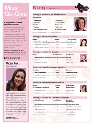 Miss                                                   Ranking – Julho de 2011
 Go-Give                                                Ranking de Boniﬁcação das Áreas Nacionais
                                                       Área Nacional
                             Julho de 2011
                                                       1º Eloisa Johnson                                              6º Greice Joviane
A importância deste                                    2º Sandra Lima                                                 7º Luciana Spirandelli
reconhecimento                                         3º Nara Melo                                                   8º Fabiana Cunha

Procurar doar ao invés de receber                      4º Eliza Castro                                                9º Josiane Dias

e fazer a diferença nesse mundo –                      5º Maria Helena Moreira Crispim                                10º Rosângela Alcântara
esse é o Espírito de Ajuda!                            Este ranking não inclui a boniﬁcação de 13% referente ao bônus de Unidade.

Doar sem esperar nada em troca é
uma ação extremamente importante                        Ranking de Vendas das Unidades
e tem o maravilhoso poder de fazer a
                                                       Diretora                                                         Pontos                             Área Nacional
diferença no nosso negócio e na vida
                                                       1º Fabiana Marin de Souza Campos .................... 106.961 .......................... Suzana Strumiello
das pessoas, inclusive na sua!
                                                       2º Danielle Reis de Macedo Silveira....................... 77.002 ........................ Fabiana Cunha
Por isso, vamos reconhecer o
Espírito de Ajuda!                                     3º Lucia Volpe Cardoso de Morais......................... 76.272 ....................... Isanne Rosa

Encaminhe mensalmente seu voto e
depoimento para Diretora Go-Give para                   Ranking de Iniciadas das Unidades
o e-mail: cecilia.sampaio@mkcorp.com
                                                       Diretora                                                  Nº de Iniciadas                        Área Nacional
                                                       1º Karla Giovana Silva T. Moreira..............................52 ............................ Nara Melo
Envie o seu voto!
                                                       2º Clarissa Alves Cruz ............................................. 49 ......................... Eloisa Johnson

  Clarissa Cruz                                        3º Georgia Teixeira Leite da Silva.............................. 44 ..........................Barbara Sunden
  Futura Diretora Executiva de
  Vendas Independente
                                                        Ranking de Vendas Pessoais das Consultoras
                                                       Consultora                                                        Pontos                         Diretora
                                                       1º Suena Carvalho Miranda .................................. 15.470 ......................... Cristina Pessoa da Silva

                                                       2º Erica Alessandra Sipauba de Sousa ................... 10.035 ..................... Jeane Sousa do Amaral

                                                       3º Dani Eryka Gomes Mesquita............................. 9.276 ....................... Francilucia Silva Ramos


                                                        Ranking de Vendas Pessoais das Diretoras
                                                       Diretora                                                          Pontos                         Área Nacional
                                                       1º Kalinca Paolla da Silva Furtado........................ 15.099 ......................... Elizabeth de Sena

                                                       2º Dircilene Medeiros Lima .................................. 10.049 ..................... Elizabeth de Sena

  Conheci Clarissa por meio de uma adoção e
                                                       3º Maria Sirliane Ramos Ximenes.......................... 9.552 ....................... Barbara Suncen
  encontrei nela um suporte proﬁssional e pessoal
  que mudou minha forma de pensar e agir. O que
                                                        Ranking de Iniciadas das Consultoras e Diretoras
  mais me faz admirá-la é a forma como ela pensa
  realmente em Enriquecer Vidas, além de ter um        Consultora/Diretora                                       Nº de Iniciadas                        Diretoras/
                                                                                                                                                        Área Nacional
  desejo ardente em prosperar a vida de pessoas
  que estão ao redor dela ou que estejam precisando    1º Ingrid Santos ..........................................................25 ............................ Leila Gisele Saraiva Schmitt
  de um apoio. Vejo nela um espelho da Sra. Mary
                                                       2º Rossana Teixeira Ferro ........................................ 18 ......................... Ana Carla Nepomuceno Lage Cortez
  Kay Ash, em que o respeito e a integridade estão
  acima de tudo. Ela merece este Reconhecimento,       2º Silvana Camargo Sacchi ..................................... 18 ......................... Roseli Barros Rodrigues de Souza
  pois no coração de muitas Consultoras e Diretoras
                                                       3º Gracyanne Moura Brito ....................................... 13 ..........................Cynthia Lessa Dantas
  de Vendas Independentes, Clarissa já é considerada
  uma Miss Go Give.                                    3º Sharon Caroline Arnaud ...................................... 13 ......................... Cibele Passoli Martins

  Vanessa Mota da Silveira
  Diretora de Vendas Indep. Mary Kay

18 applause Agosto 2011
 