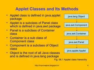Appl clas nd architect.56