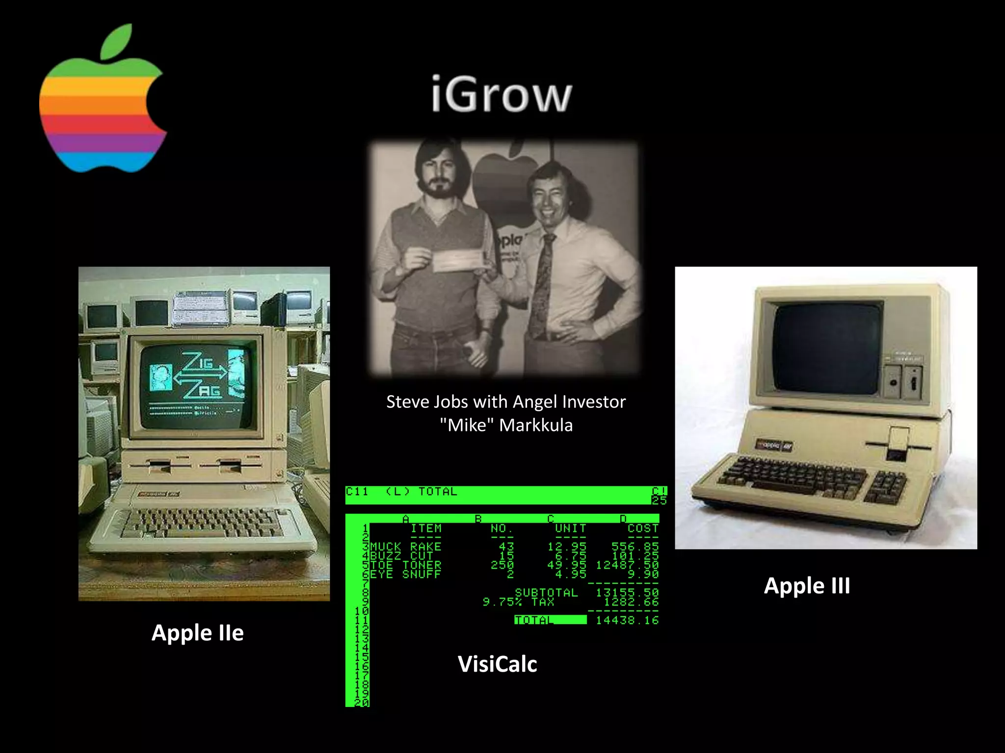 The Apple story
