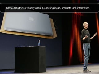 Steve Jobs thinks visually about presenting ideas, products, and information. 