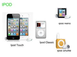 IPOD                                                                                                                                                                                                                                                                                       Ipod Nano                                                                                                                                                                                                                                           Ipod Classic                                     Ipod Touch                                                                                                                                                               Ipod Shuffle                                                                                                                                                                      ipod touch                      