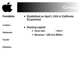 Company Established on April 1, 1976 in California (Cupertino)  Starting capital Steve Jobs: 1.750 $ Revenue - US$ 19.3 Billion   Foundation Locations Headquarter Founder Employees 