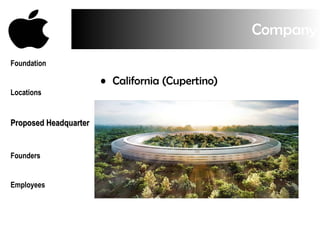 Company California (Cupertino) Foundation Locations Proposed Headquarter Founders Employees 