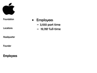 Employees 3,100 part time 19,787 full-time  Foundation Locations Headquarter Founder Employees 