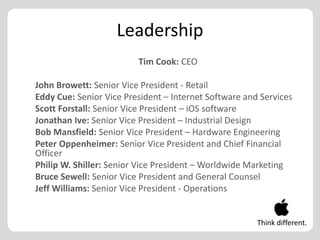 Leadership
                         Tim Cook: CEO

John Browett: Senior Vice President - Retail
Eddy Cue: Senior Vice President – Internet Software and Services
Scott Forstall: Senior Vice President – iOS software
Jonathan Ive: Senior Vice President – Industrial Design
Bob Mansfield: Senior Vice President – Hardware Engineering
Peter Oppenheimer: Senior Vice President and Chief Financial
Officer
Philip W. Shiller: Senior Vice President – Worldwide Marketing
Bruce Sewell: Senior Vice President and General Counsel
Jeff Williams: Senior Vice President - Operations


                                                       Think different.
 