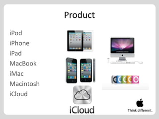 Product
iPod
iPhone
iPad
MacBook
iMac
Macintosh
iCloud

                      Think different.
 