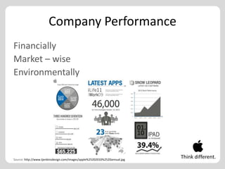Company Performance
Financially
Market – wise
Environmentally




Source: http://www.tjenkinsdesign.com/images/apple%25202010%2520annual.jpg
                                                                             Think different.
 