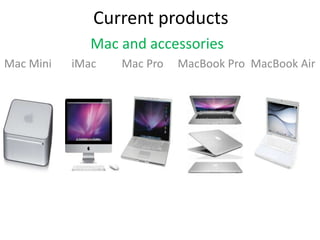 Current products
              Mac and accessories
Mac Mini   iMac   Mac Pro   MacBook Pro MacBook Air
 