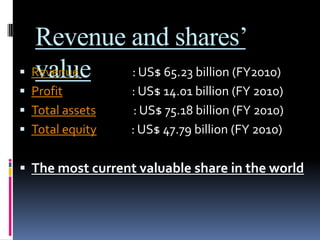 Revenue and shares’
  value
 Revenue : US$ 65.23 billion (FY2010)
 Profit          : US$ 14.01 billion (FY 2010)
 Total...