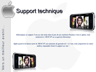 Support technique


   Dell propose un support 3 ans sur site inclus dans le prix de ses machines Precision, il est en option, mais
                             seulement à 100 € HT sur sa gamme Dimension.


Apple quand à lui facture près de 300 € HT une extension de garantie de 1 à 3 ans, mais uniquement en retour
                                 ateliers, impossible d'avoir le support sur site !
 