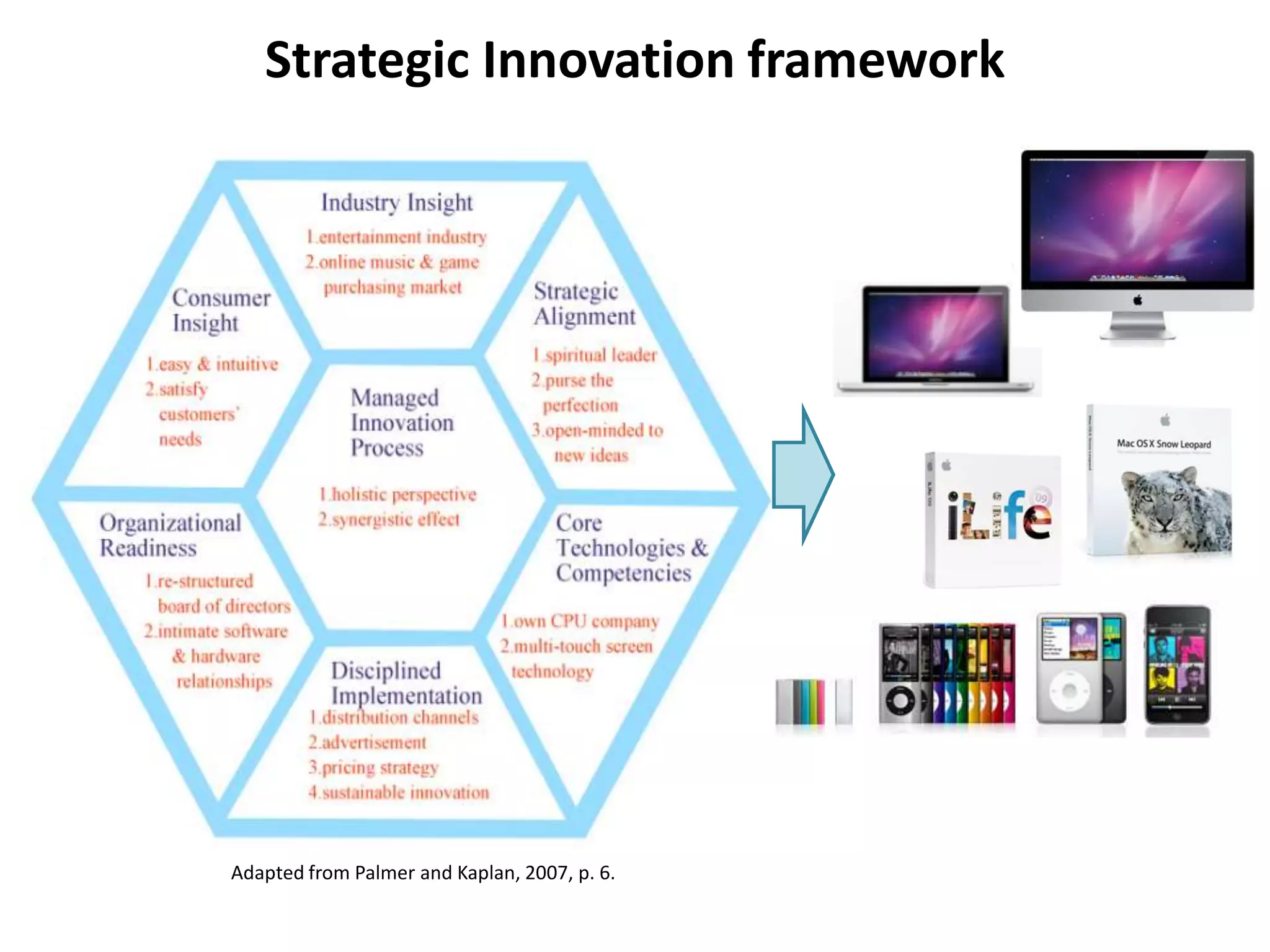 Mechanistic approach to organisation