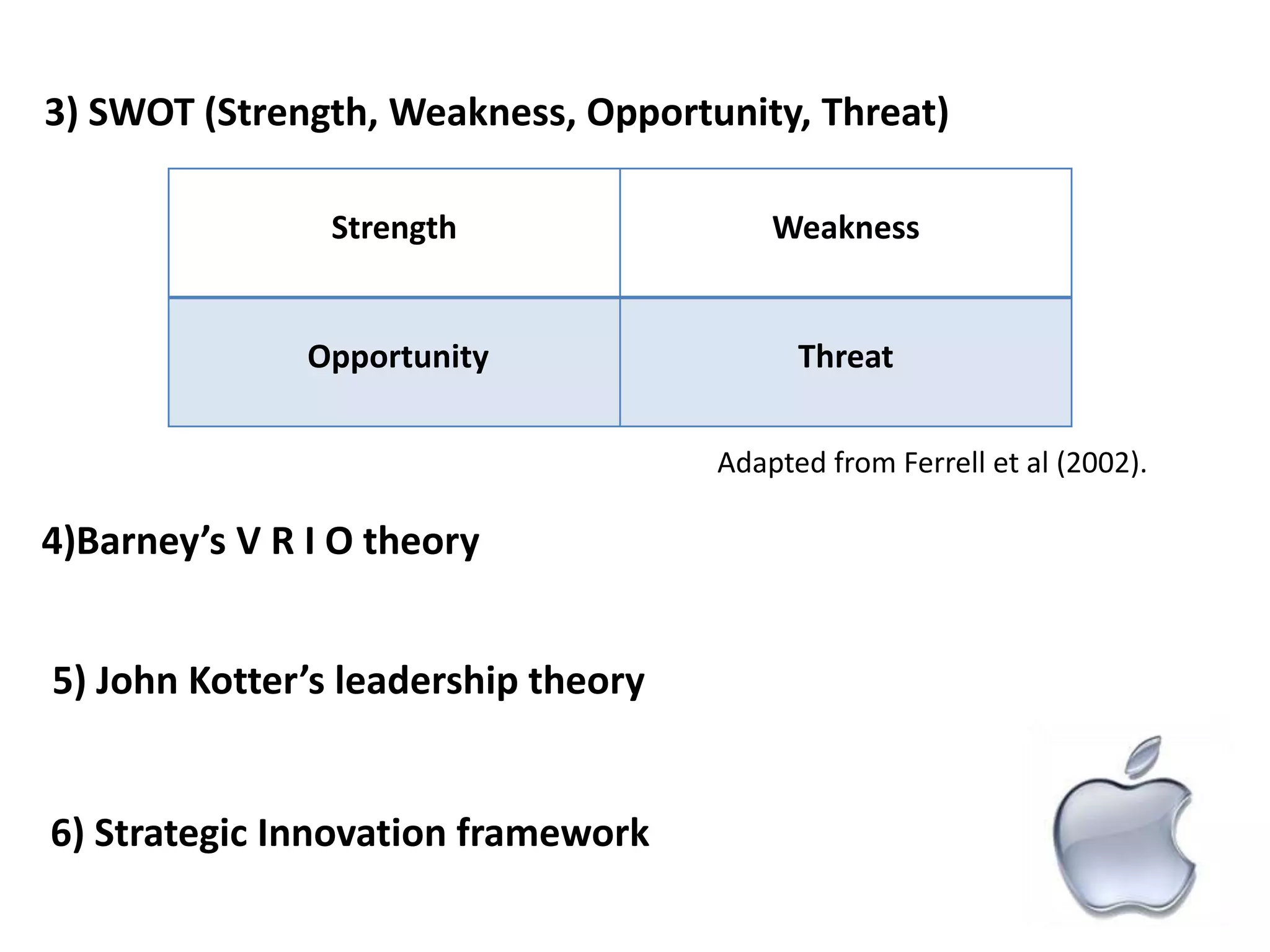 3) SWOT (Strength, Weakness, Opportunity, Threat)Adapted from Ferrell et al (2002).4)Barney’s V R I O theory5) John Kotter’s leadership theory    6) Strategic Innovation framework