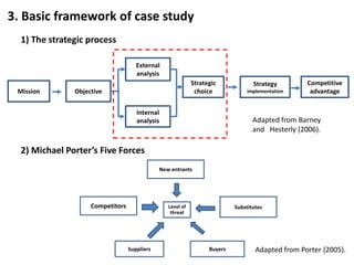 Apple INC Case Study | PPTX
