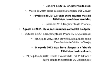•   Janeiro de 2010, lançamento do iPad;
         •     Março de 2010, ações da Apple saltam para US$ 226,60;
                • Fevereiro de 2010, iTunes Store anuncia mais de
                                 10 bilhões de músicas vendidas;
                           •    Junho de 2010, lançamento do iPhone 4;
• Agosto de 2011, Steve Jobs renuncia como CEO da Apple;
 •       Outubro de 2011, lançamento do iPhone 4S, iOS 5 e iCloud;
                 •   Janeiro de 2012, John Browett junta a Apple como
                                       Vice-Presidente Sênior de Varejo;

                 •   Março de 2012, App Store ultrapassa a faixa de
                                         25 bilhões de downloads;
     •       24 de julho de 2012, receita trimestral de US$ 35 bilhões e
                            lucro líquido trimestral de US $ 8,8 bilhões;
 