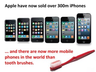 Apple	
  have	
  now	
  sold	
  over	
  300m	
  iPhones	
  
...	
  and	
  there	
  are	
  now	
  more	
  mobile	
  
phones	
  in	
  the	
  world	
  than	
  
tooth	
  brushes.	
  
 