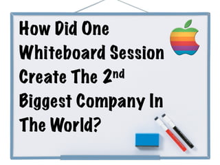 How Did One
Whiteboard Session
Create The World’s
Largest Company?
By @JeremyWaite
 