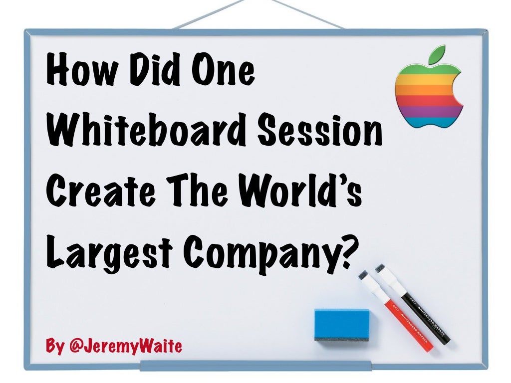 "The World's Most Valuable Whiteboard Session" by Steve Jobs