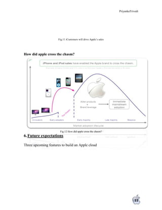 PriyankaTrivedi
11
Fig.11 iCustomers will drive Apple’s sales
How did apple cross the chasm?
Fig.12 How did apple cross the chasm?
6.Future expectations
Three upcoming features to build an Apple cloud
 