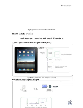 PriyankaTrivedi
8
Fig.5 App store revenues are a drop in the bucket
Step#4: Sell at a premium
Apple’s revenues come from high margin h/w products
Apple’s profit comes from margins in h/w(iPad)
Fig.6 Apple’s profit comes from margins in h/w(iPad)
H/w drives Apple’s gross margin
 