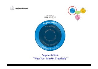 Segmentation

Segmentation:
“View Your Market Creatively”

 