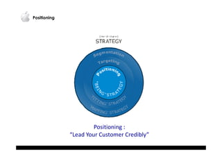 Positioning

Positioning :
“Lead Your Customer Credibly”

 