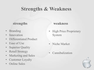 Strengths & Weakness
strengths
•
•
•
•
•
•
•
•
•

Branding
Innovation
Differentiated Product
Ease of Use
Superior Quality
Retail Strategy
Marketing and Sales
Customer Loyalty
Online Sales

weakness
• High Price Proprietary
System
• Niche Market
• Cannibalization

33

 