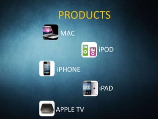 PRODUCTS
MAC
iPOD
iPHONE
iPAD
APPLE TV

 