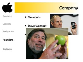 • Steve Jobs
• Steve Wozniak
• Ronald Wayne
Foundation
Locations
Headquarters
FoundersFounders
Employees
Company
 