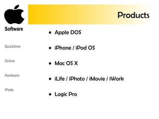 • Apple DOS
• iPhone / iPod OS
• Mac OS X
• iLife / iPhoto / iMovie / iWork
• Logic Pro
SoftwareSoftware
Quicktime
Online
Hardware
iPods
Products
 