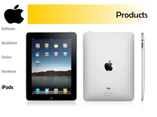 • iPod
• iPod Touch
• iPhone
• iPad
Software
Quicktime
Online
Hardware
iPodsiPods
Products
 