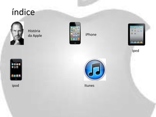 índice 
História 
da Apple iPhone 
iped 
ipod Itunes 
 