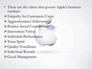 • These are the values that govern Apple’s business
conduct:
Empathy for Customers/Users
Aggressiveness/Achievement
Positive Social Contribution
Innovation/Vision
Individual Performance
Team Spirit
Quality/Excellence
Individual Reward
Good Management
 
