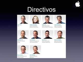 Directivos
 
