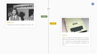 10
après la sortie du premier Apple, une version
mise à jour est lancée à la West Coast Computer
Fair , encontre un succès rapide et devient l’un
des premiers micro-ordinateurs fabriqués en
série.
Apple 2
3 Jan
28 Jan
1977
constituée sous forme de société le 3 janvier 1977
Apple Inc ,
 