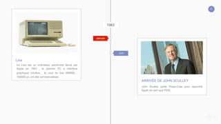 11
John Sculley quitte Pespi-Cola pour rejoindre
Apple en tant que PDG.
ARRIVÉE DE JOHN SCULLEY
Janvier
Juin
1983
Le Lisa est un ordinateur personnel lancé par
Apple en 1983 , le premier PC à interface
graphique intuitive , le cout du lisa (9995$) ,
100000 pc ont été commercialisés.
Lisa
 