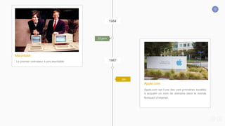 12
Apple.com est l’une des cent premières sociétés
à acquérir un nom de domaine dans le monde
florissant d’internet.
Apple.com
22 janv
Jan
1984
Le premier ordinateur à prix abordable
Macintosh
1987
 