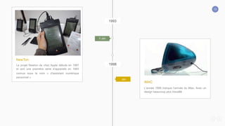 13
L'année 1998 marque l’arrivée du iMac. Avec un
design beaucoup plus travaillé
iMAC
3 Jan
Jan
1993
Le projet Newton de chez Apple débute en 1987
et sort une première série d’appareils en 1993
connus sous le nom « d'assistant numérique
personnel »
NewTon
1998
 