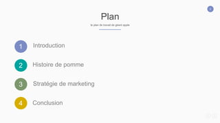 2
Plan
le plan de travail de géant apple
1 Introduction
2 Histoire de pomme
3 Stratégie de marketing
4 Conclusion
 