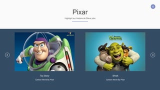 22
Pixar
Highlight sur histoire de Steve jobs
Cartoon Movie By Pixar
Toy Story
Cartoon Movie By Pixar
Shrek
 