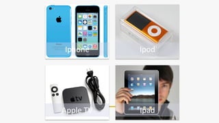 Iphone	
   Ipod	
  
Apple	
  TV	
   Ipad	
  
 