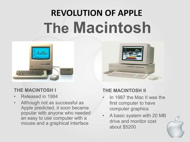 Apple Inc PPT