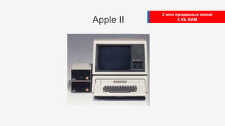 2 млн проданных копий
4 Kb RAMApple II
 